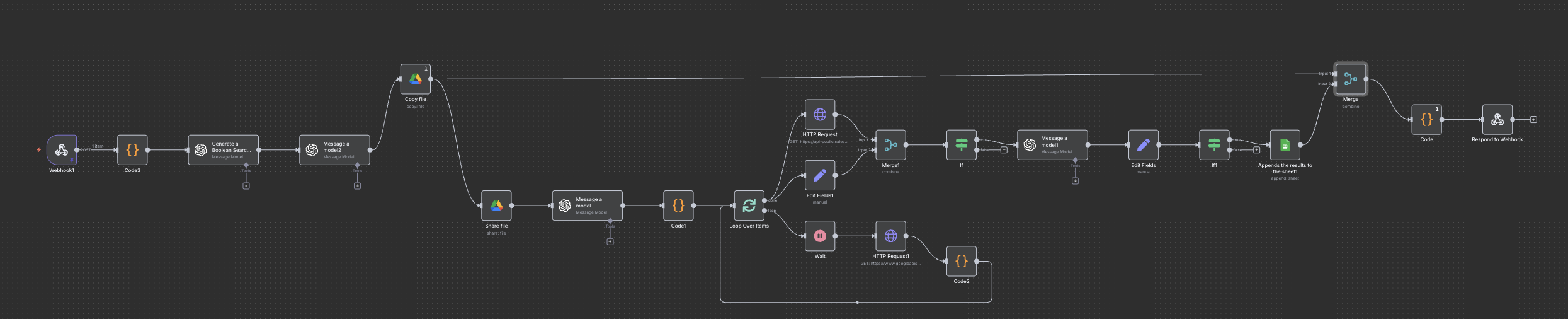 Hiring / Lead Gen n8n workflow
